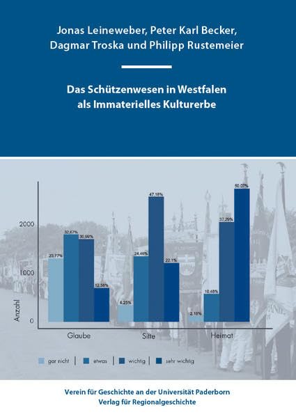 Das Schützenwesen in Westfalen als Immatrielles Kulturerbe book