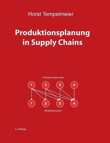 Produktionsplanung in Supply Chains Law