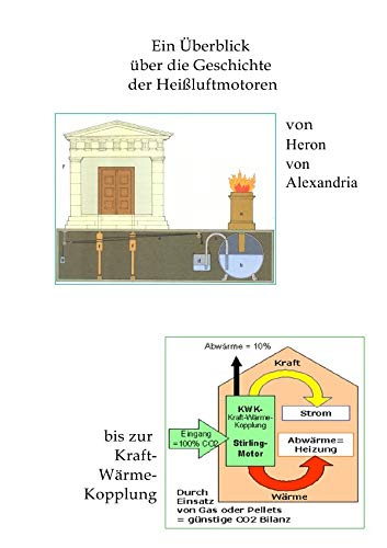 Geschichte der Heißluftmotoren: Ein Überblick von Heron von Alexandria bis zur Kraft- Wärme- Kopplung Natural Sciences