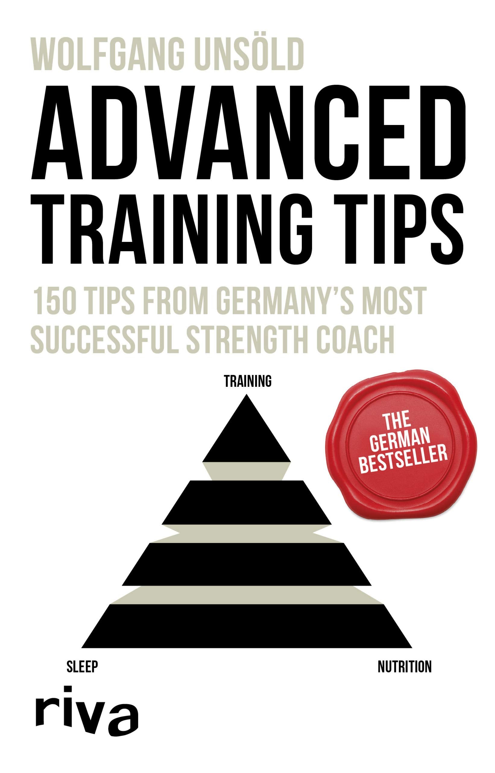 Advanced Training Tips Health, Nutrition & Fitness