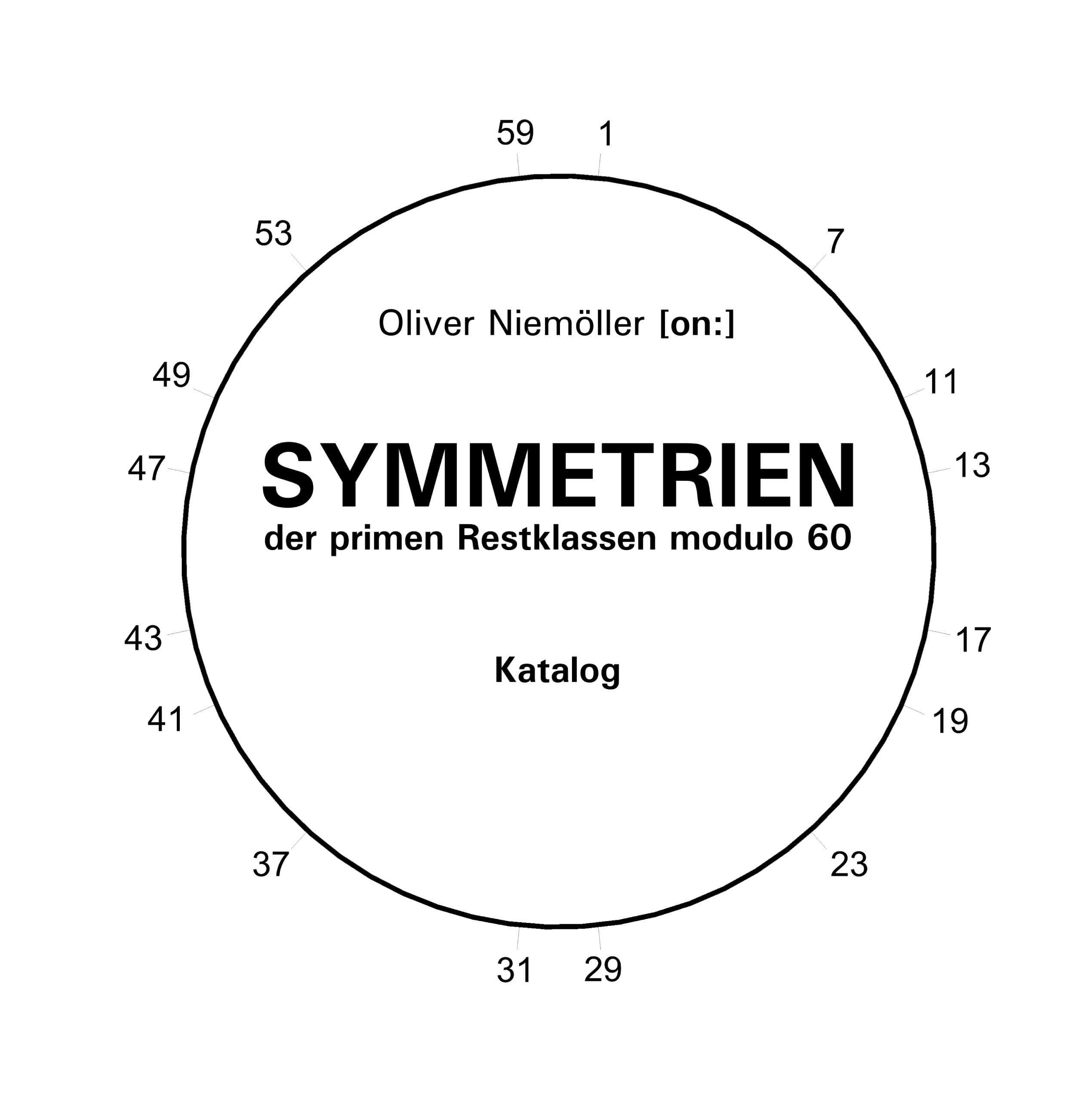 Symmetrien: Der primen Restklassen modulo 60 Katalog book