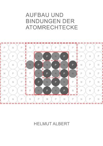 Aufbau und Bindungen der Atomrechtecke: der planare Atomaufbau Natural Sciences