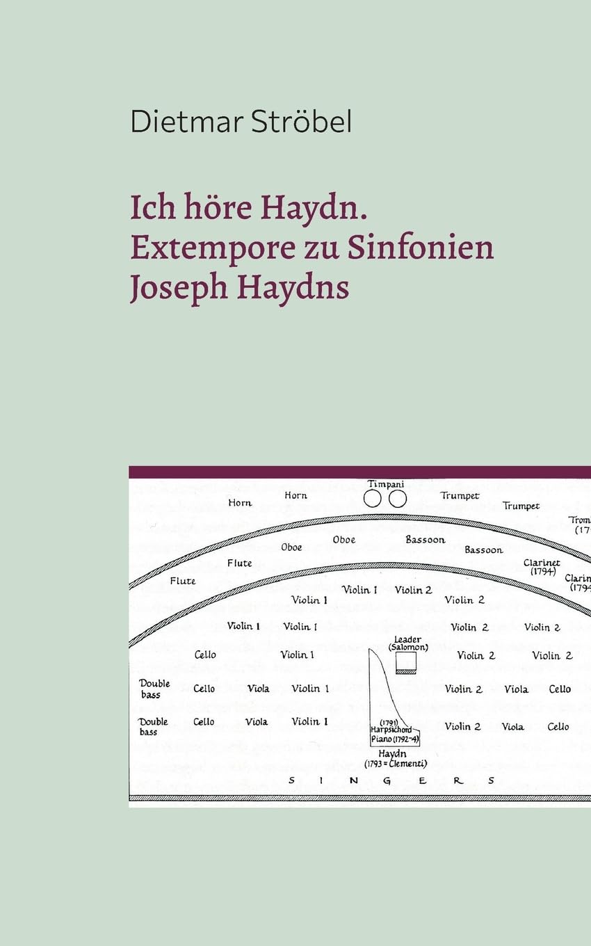 Ich höre Haydn.: Extempore zu Sinfonien Joseph Haydns Arts & Music