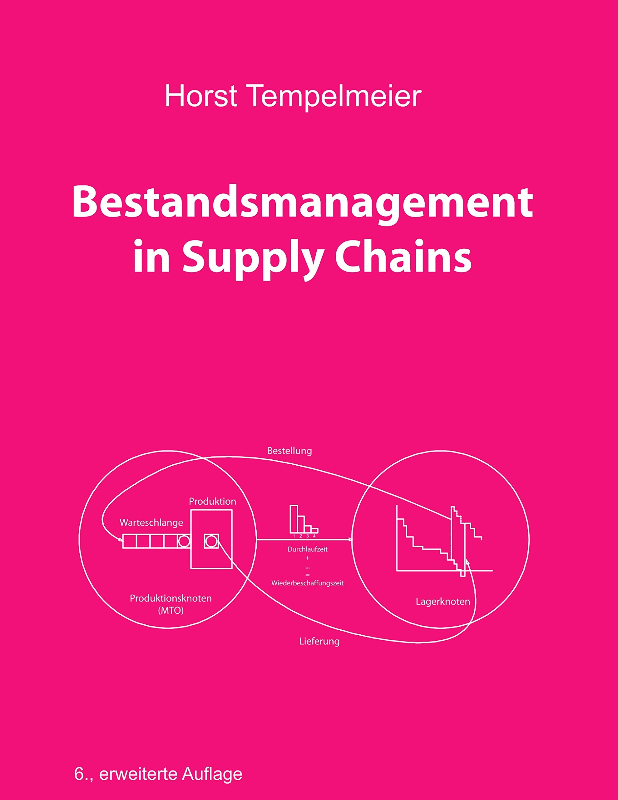 Product Image: Bestandsmanagement in Supply Chains