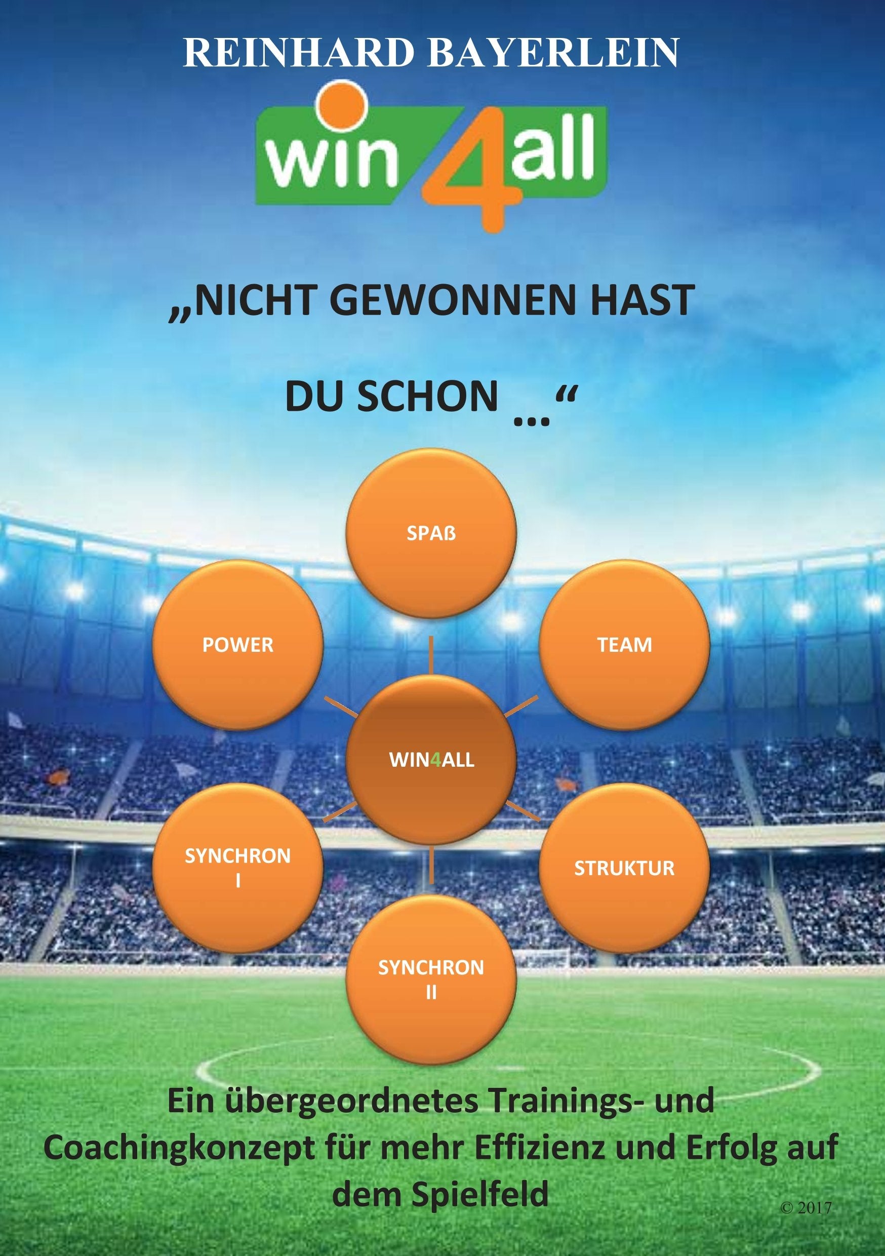 "Nicht gewonnen hast du schon..." Leisure & Fun