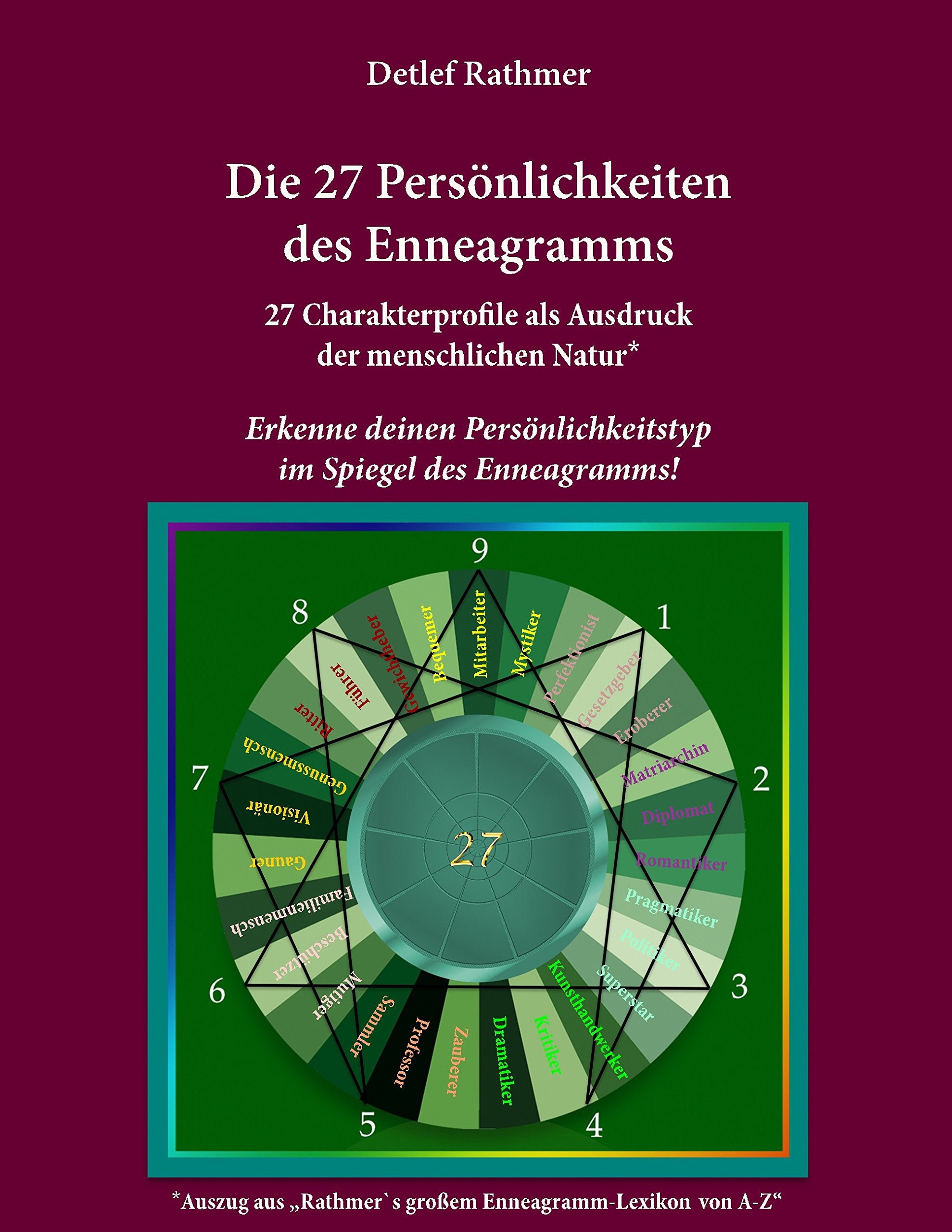 Die 27 Persönlichkeiten des Enneagramms Lifestyle