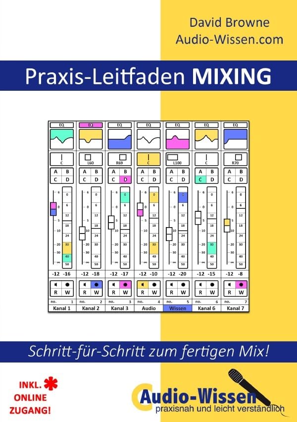 Audio-Wissen / Praxis-Leitfaden MIXING: Schritt-für-Schritt zum fertigen Mix! Arts & Music
