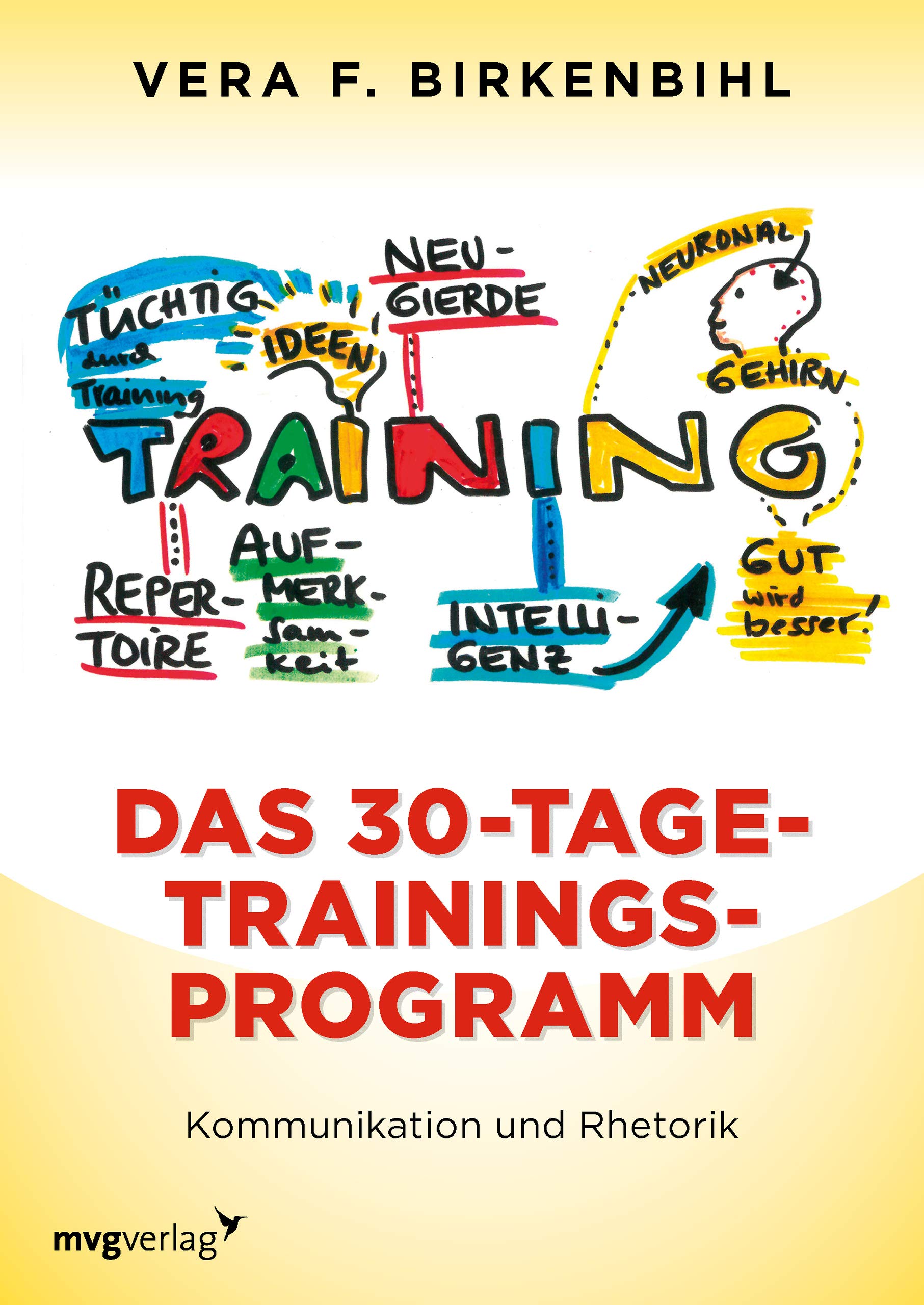 Das 30-Tage-Trainings-Programm: Kommunikation und Rhetorik Social Sciences