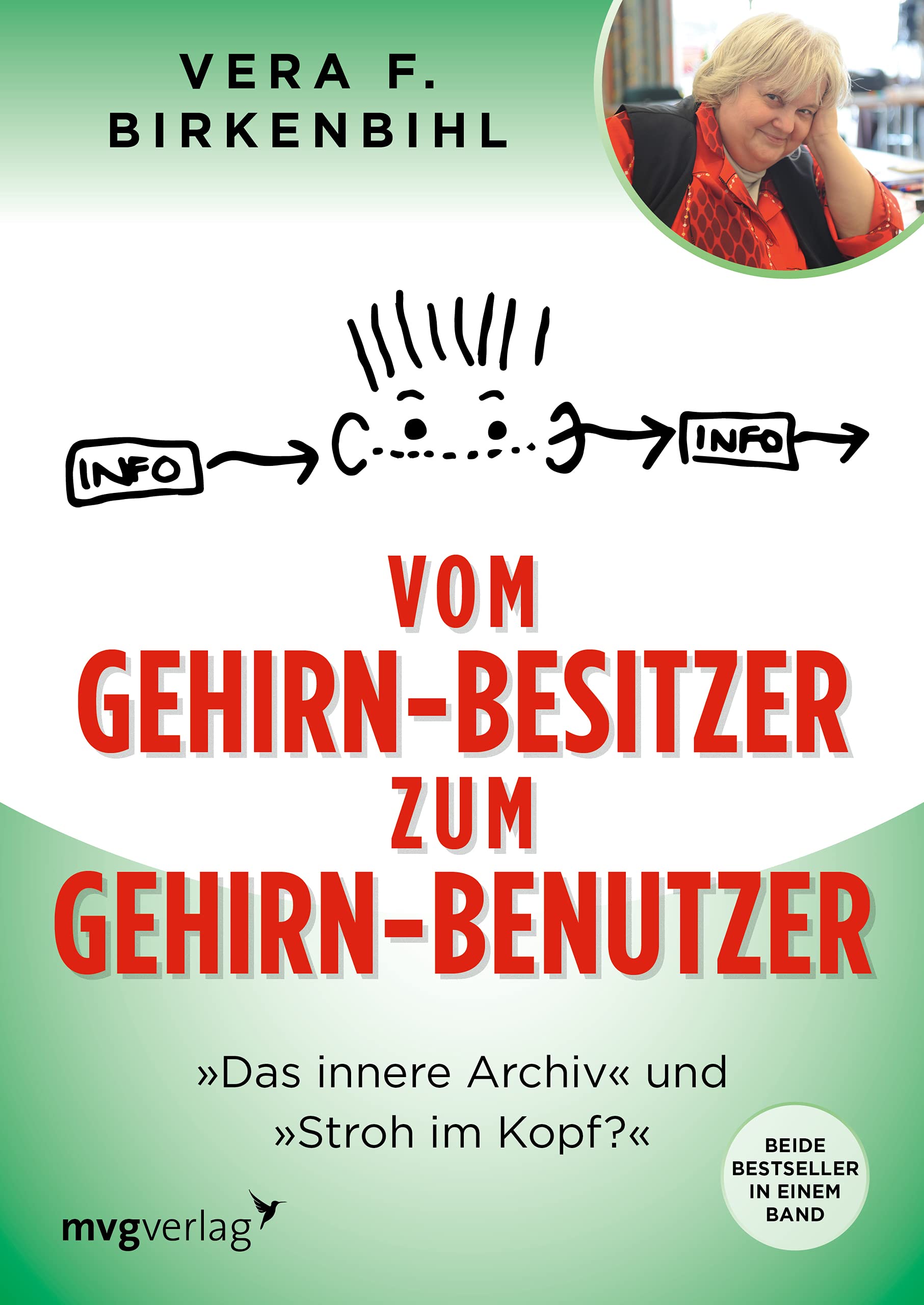 Vom Gehirn-Besitzer zum Gehirn-Benutzer General education