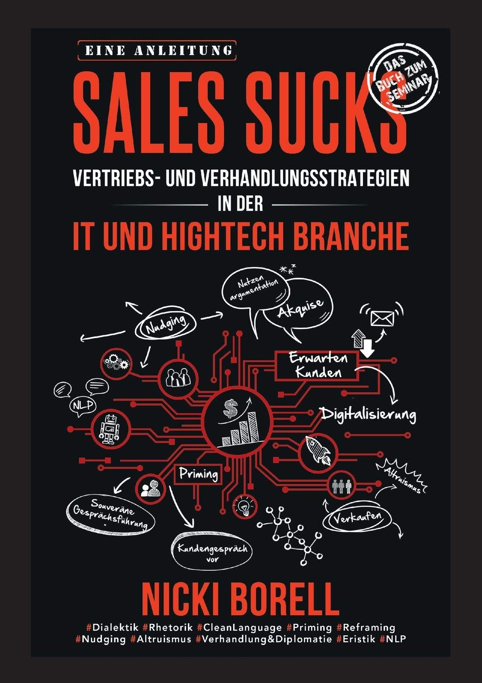 Sales Sucks: Vertriebs- und Verhandlungsstrategien in der IT- und Hightech Branche Business, Finance & Career