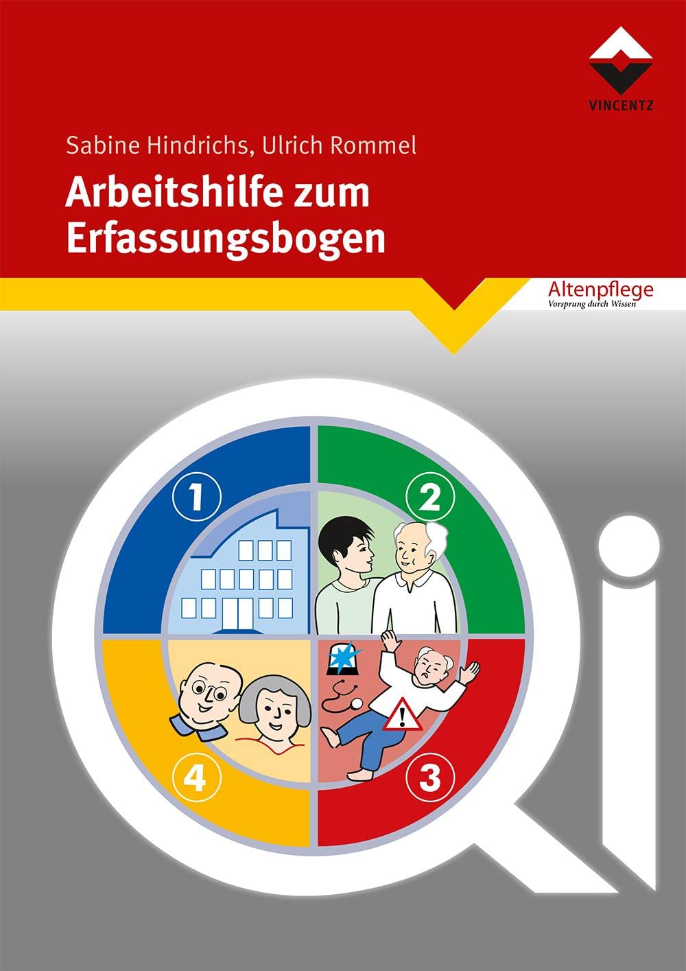 Arbeitshilfe zum Erfassungsbogen Medicine