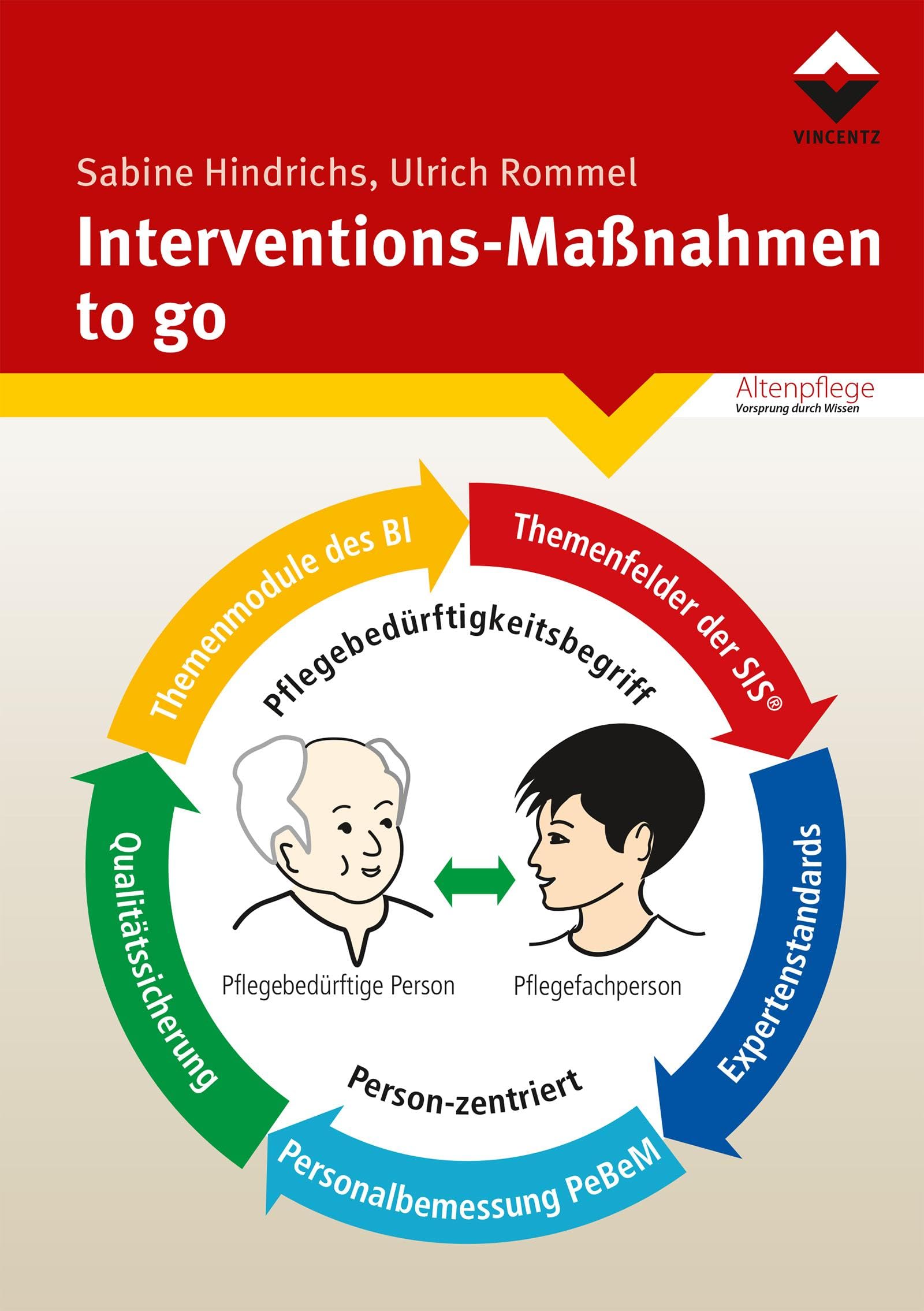 Interventions-Maßnahmen-to go Medicine Books
