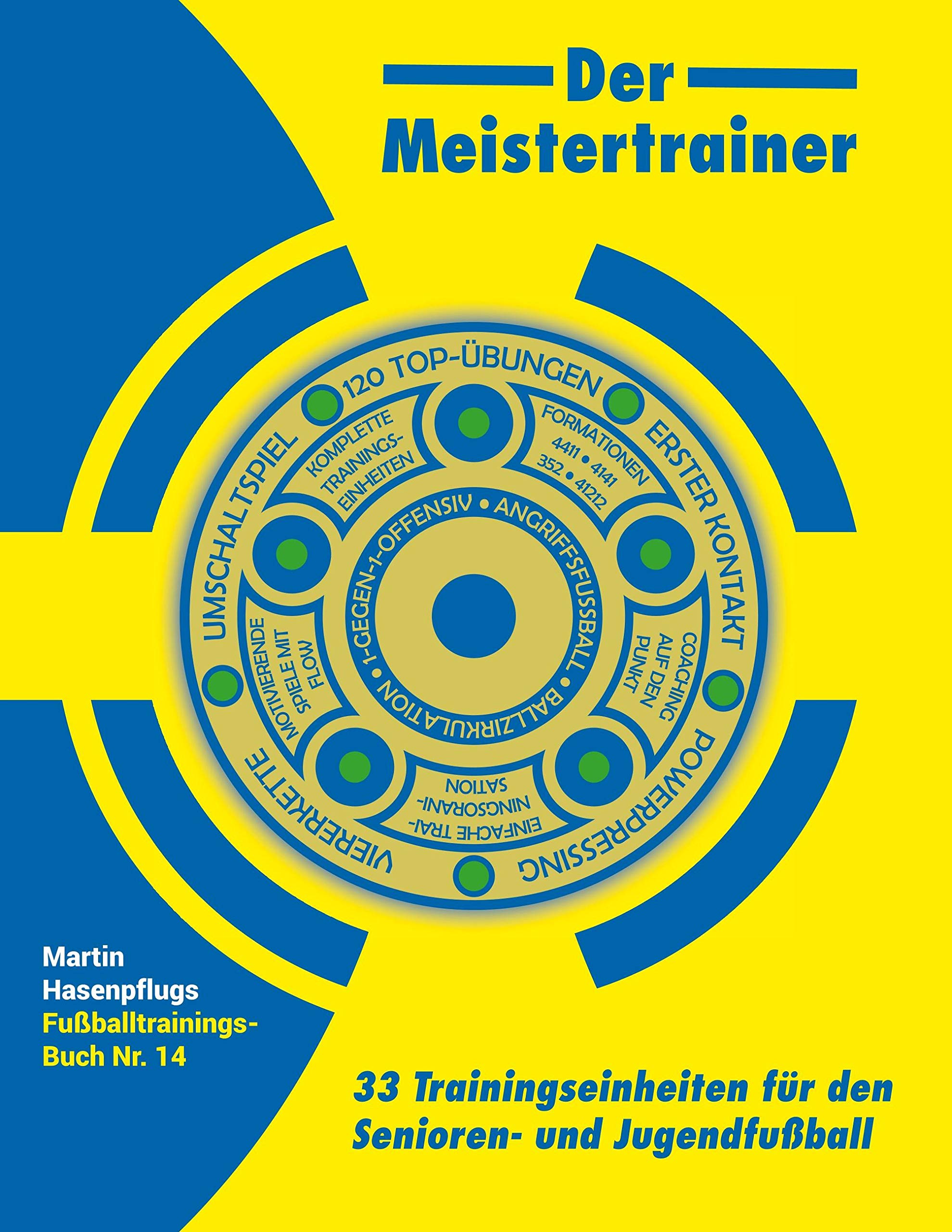 Product Image: Der Meistertrainer