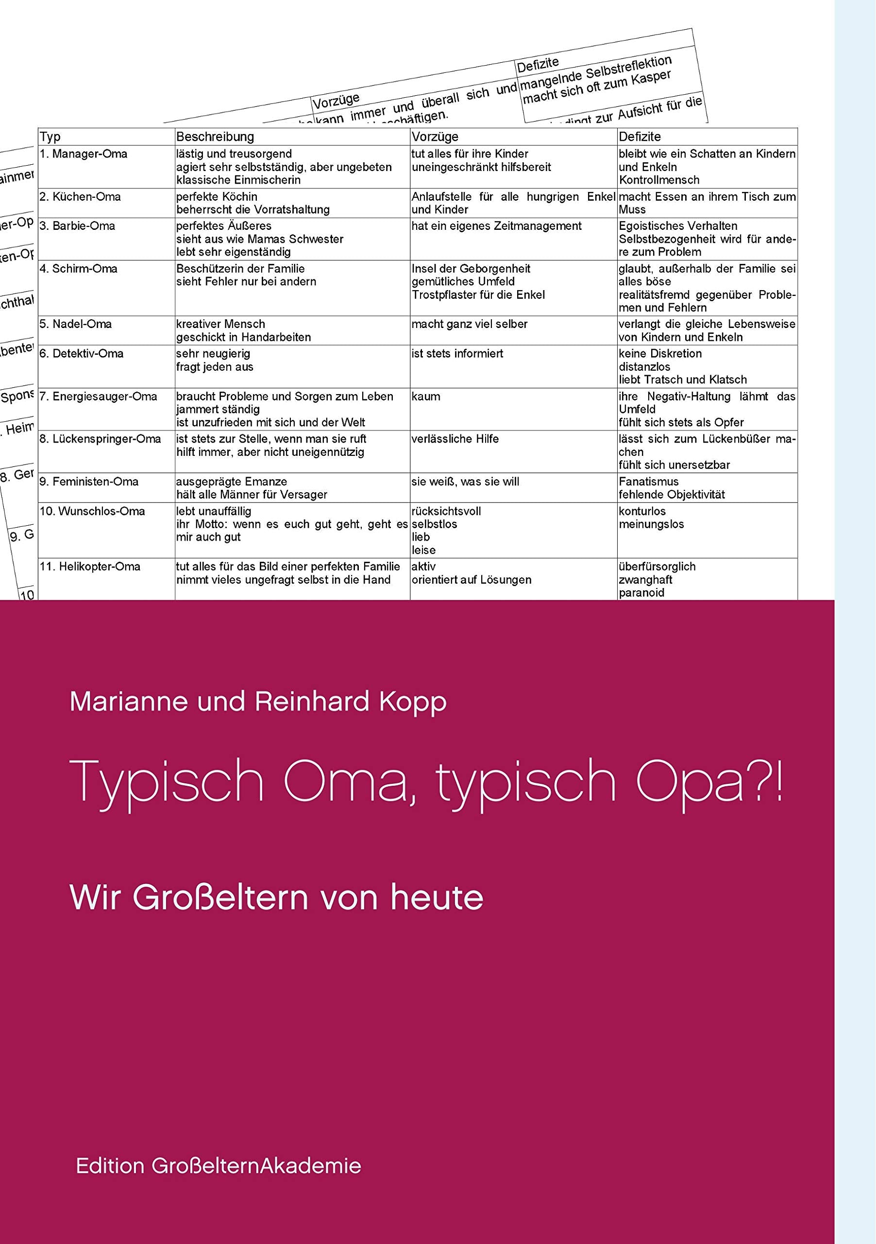 Typisch Oma, typisch Opa?!: Wir Großeltern von heute (Edition GroßelternAkademie, Band 1) Psychology