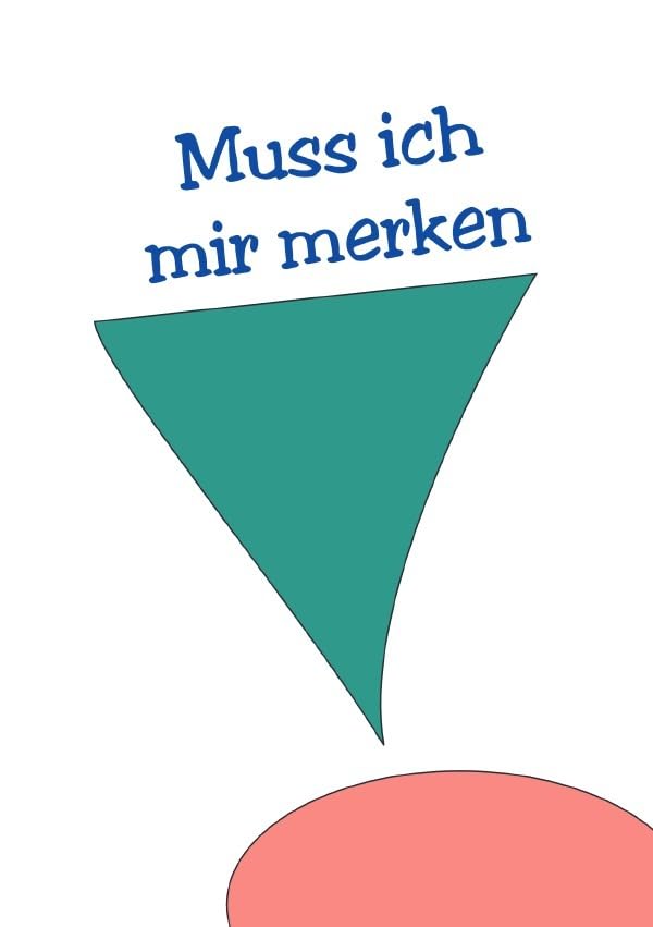 Notizbuch mit nummerierten Seiten und Inhaltsverzeichnis - Muss ich mir merken: Notizen schnell und einfach wiederfinden Living & Furnishing
