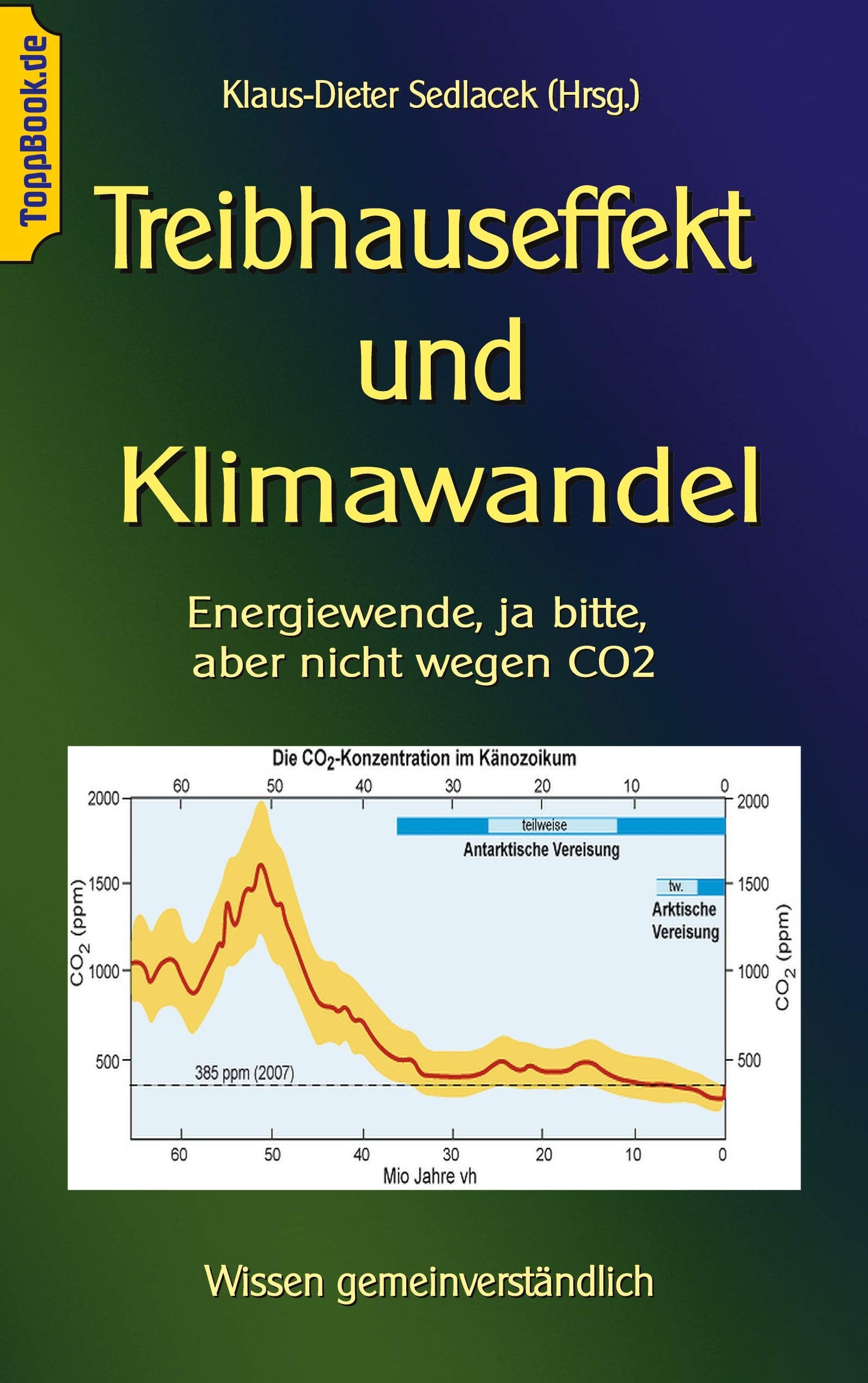 Treibhauseffekt und Klimawandel Geology & Geography