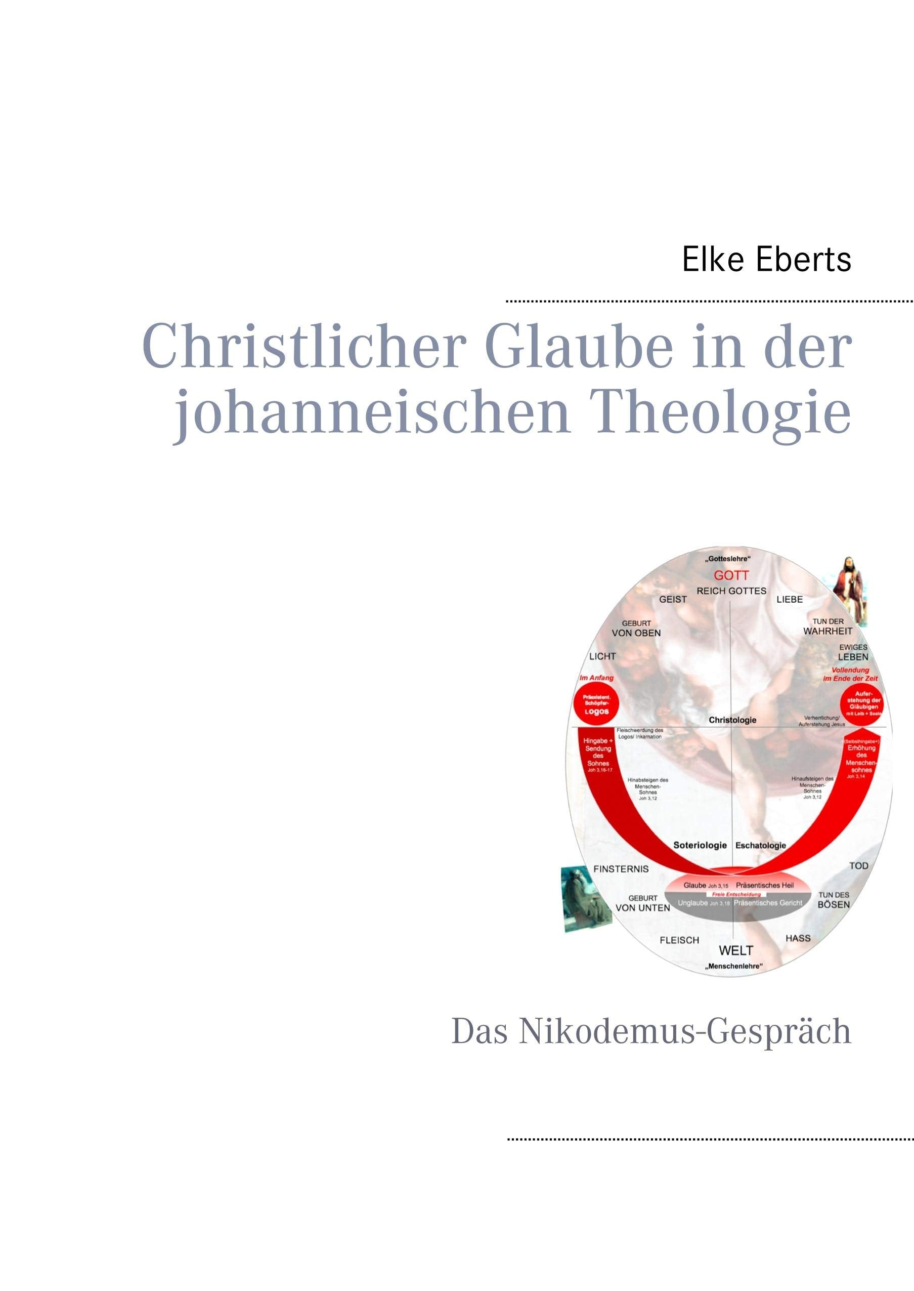Christlicher Glaube in der johanneischen Theologie Religion & Esotericism