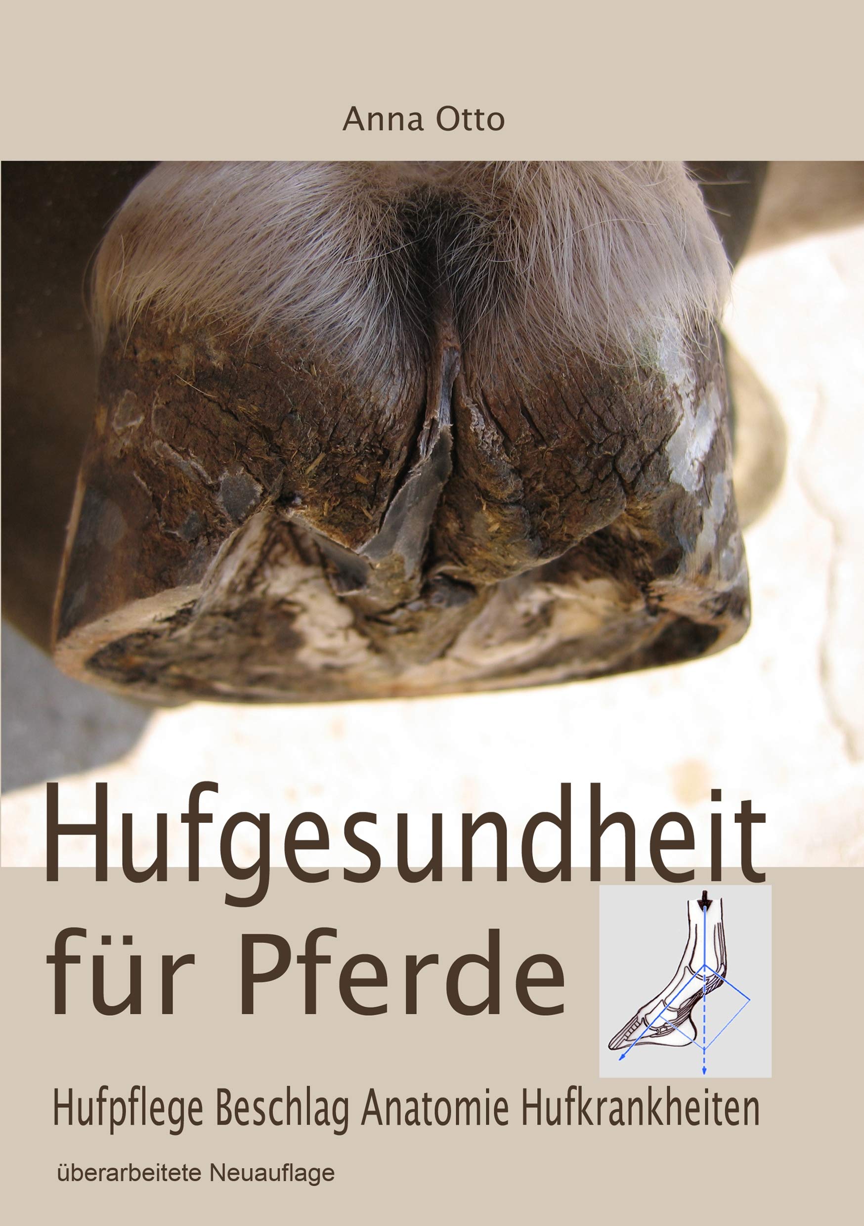 Hufgesundheit für Pferde Pets