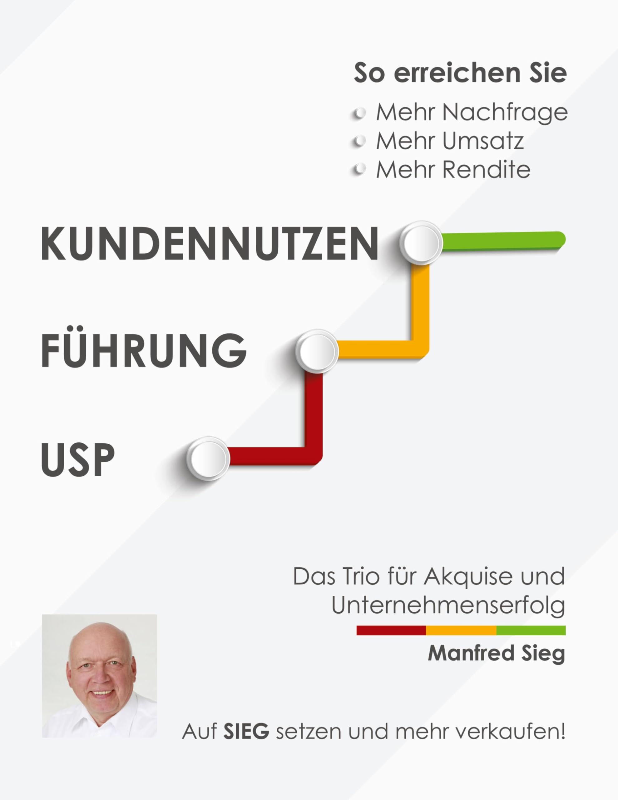 Kundennutzen. Führung. USP: Das Trio für Akquise und Unternehmenserfolg Law