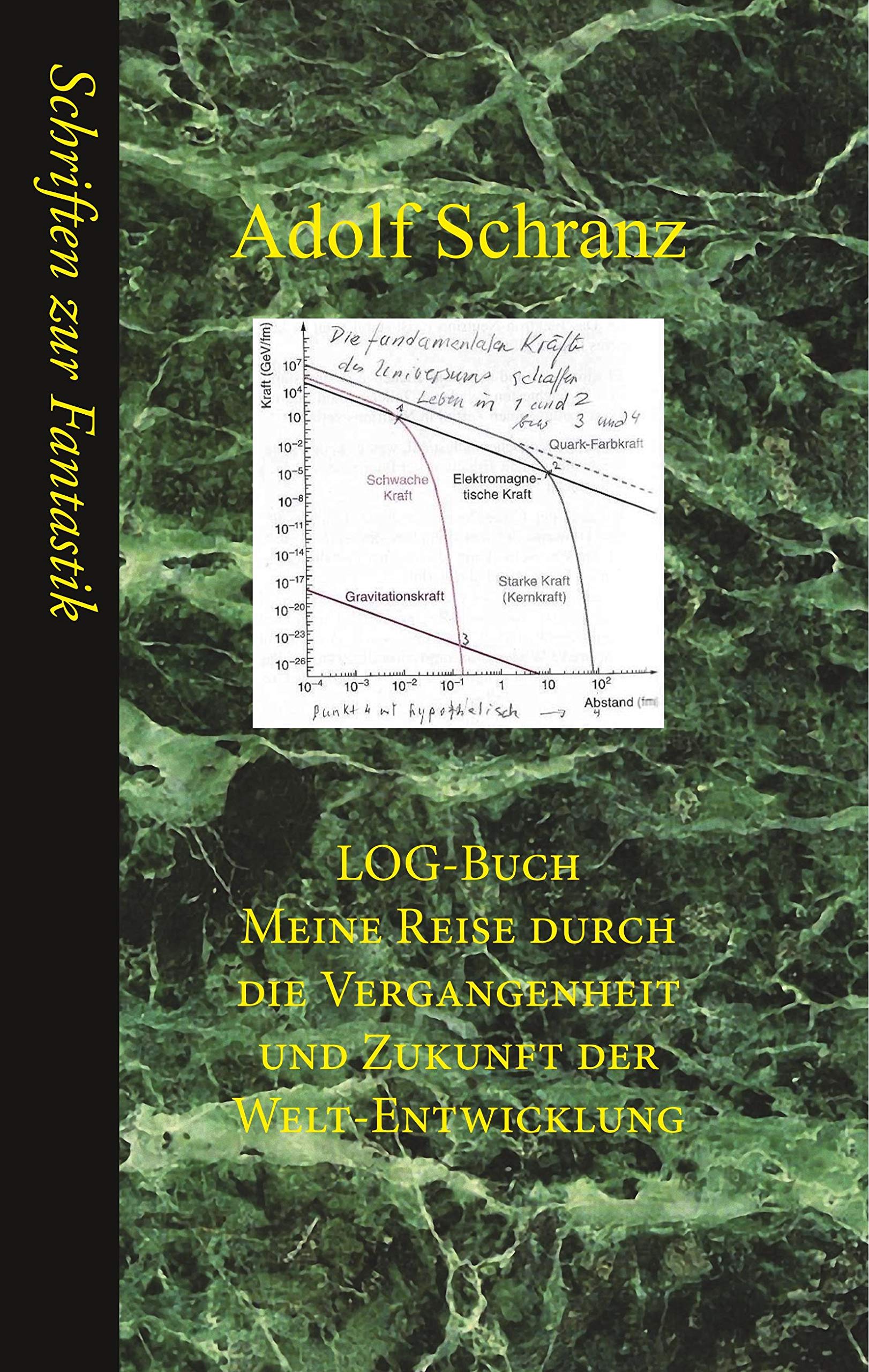 LOG-Buch: Meine Reise durch die Vergangenheit und Zukunft der Welt-Entwicklung Politics & Society