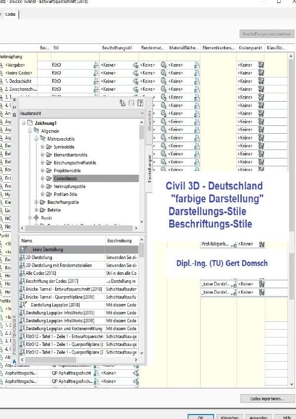 Cvil 3D Deutschland / Civil 3D-Deutschland, 2. Buch, "farbige Darstellung" (für Anwender), Darstellungs-Stile, Beschriftungs-Stile: 2. Buch, Autodesk ... Hintergrund, Hinweise für die Anwendung Business & Technology