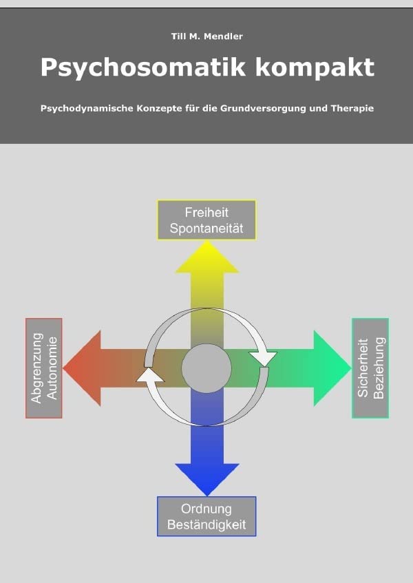 Psychosomatik kompakt: Psychodynamische Konzepte für die Grundversorgung und Therapie Medicine