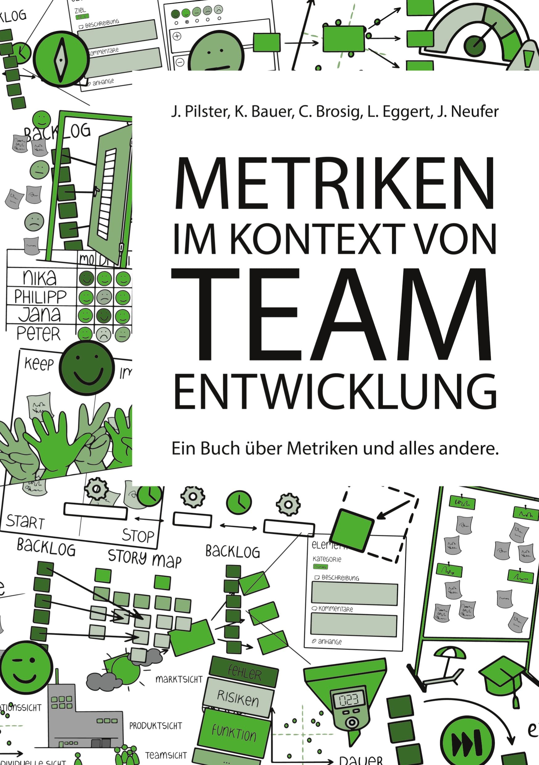 Metriken im Kontext von Teamentwicklung Law