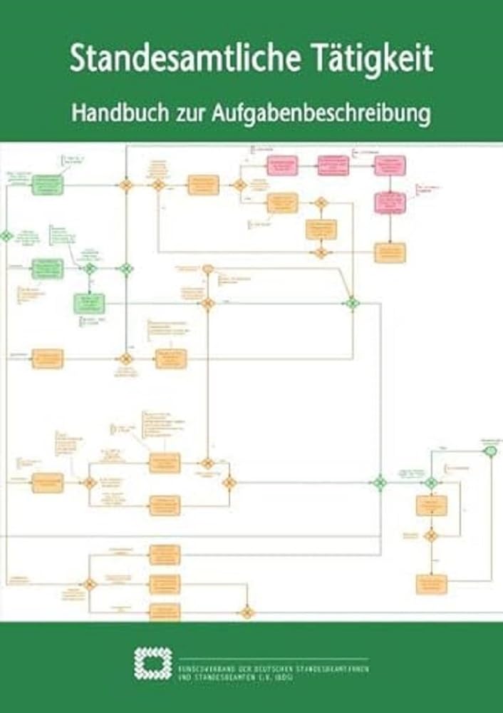 Standesamtliche Tätigkeit: Handbuch zur Aufgabenbeschreibung Law