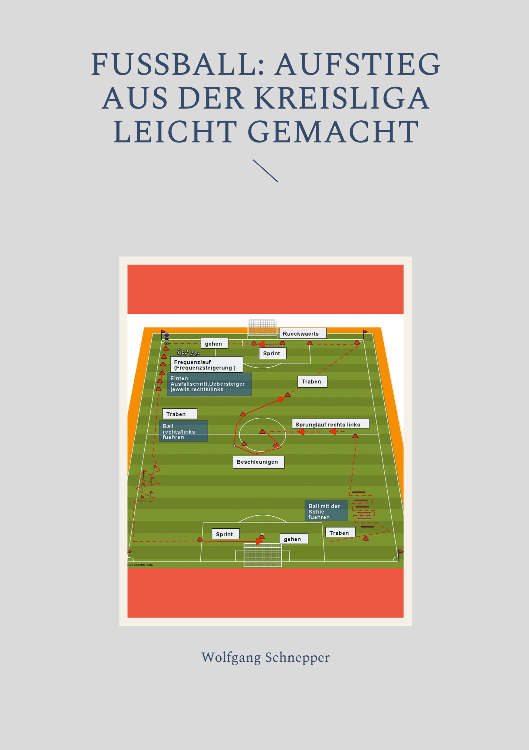 Fußball: Aufstieg aus der Kreisliga leicht gemacht Leisure & Fun