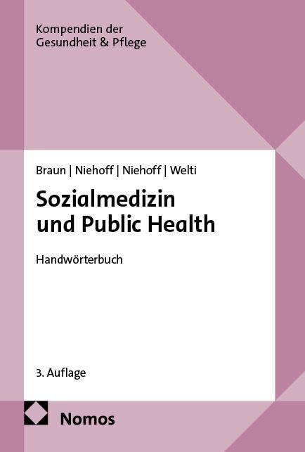 Sozialmedizin und Public Health Medicine