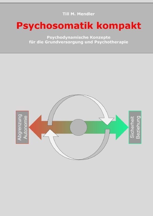 Psychosomatik kompakt: Psychodynamische Konzepte für die Grundversorgung und Therapie Medicine