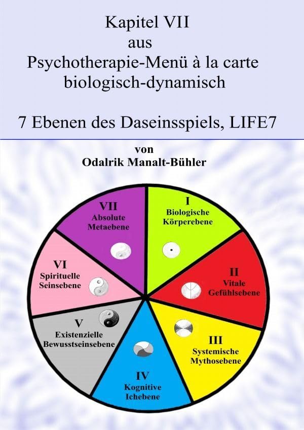 Psychotherapie-Menü à la carte biologisch-dynamisch, Kapitel VII LIFE7: 7 Ebenen des Daseinsspiels, LIFE7 Philosophy