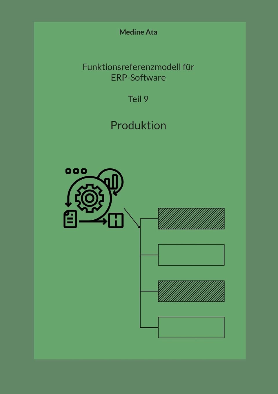 Funktionsreferenzmodell für ERP-Software: Teil 9: Produktion Law