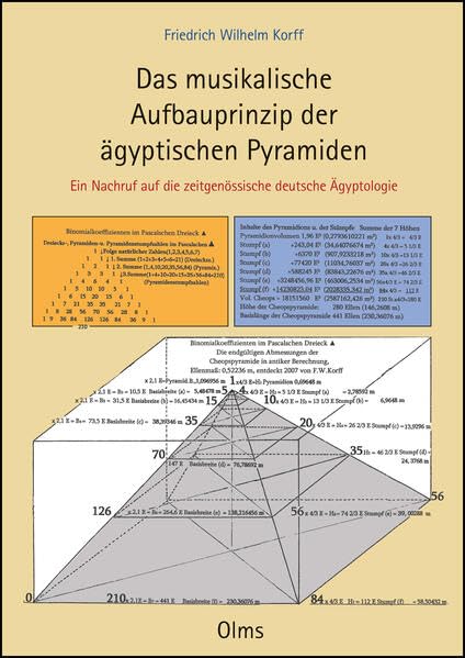 Das musikalische Aufbauprinzip der ägyptischen Pyramiden: Ein Nachruf auf die zeitgenössische deutsche Ägyptologie. Architecture