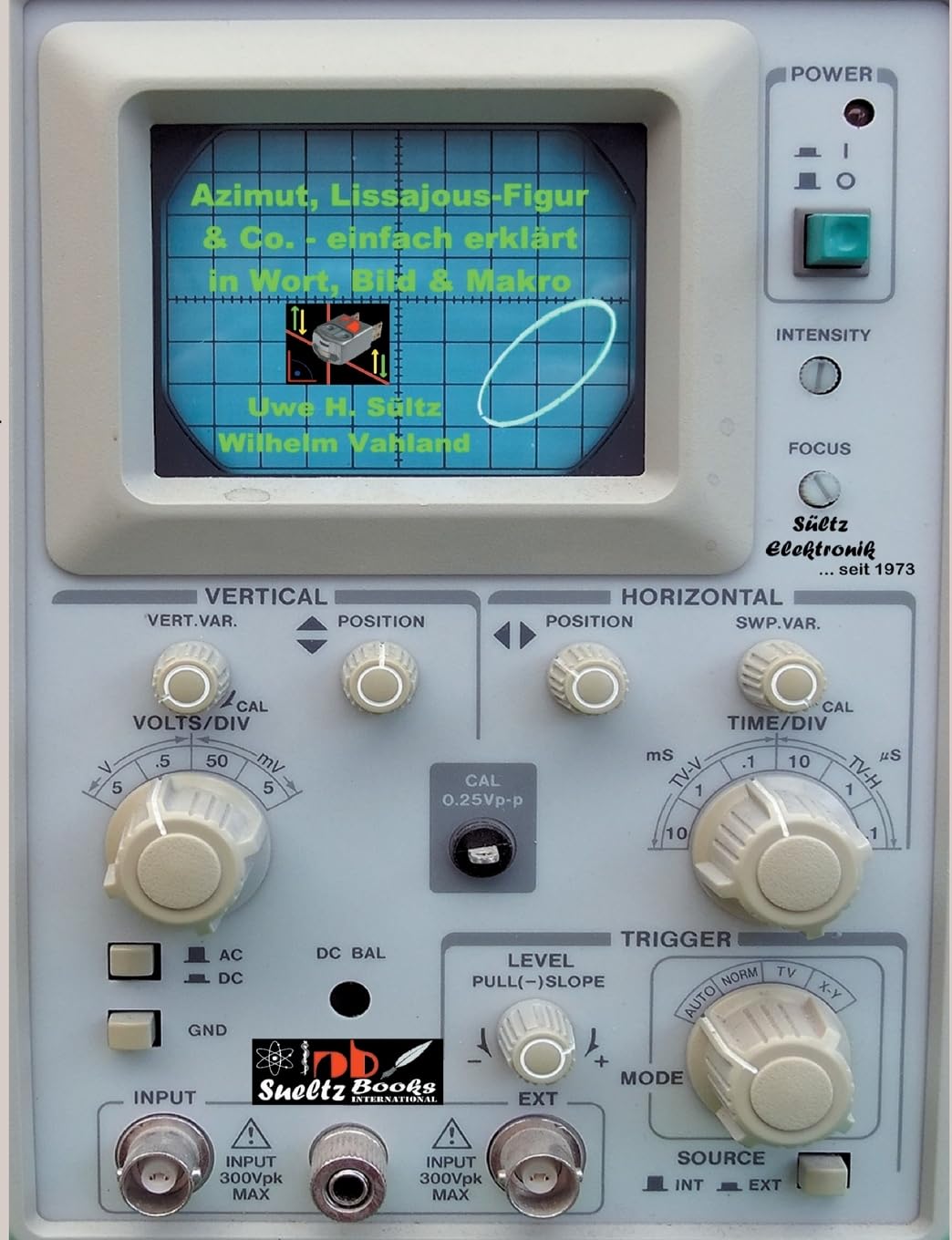 Azimut, Lissajous Figur & Co. einfach erklärt in Wort, Bild & Makro: + DRAGON vs. AZTEC Media & Communication