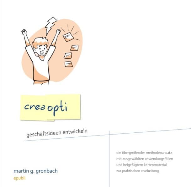 creaopti: geschäftsideen entwickeln Business, Finance & Career