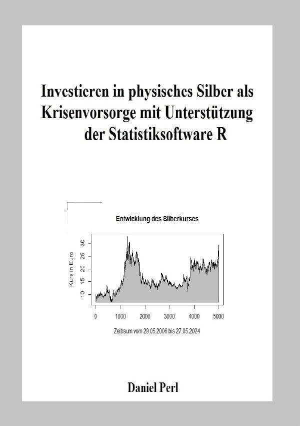 Investieren in physisches Silber als Krisenvorsorge mit Unterstützung der Statistiksoftware R Business, Finance & Career