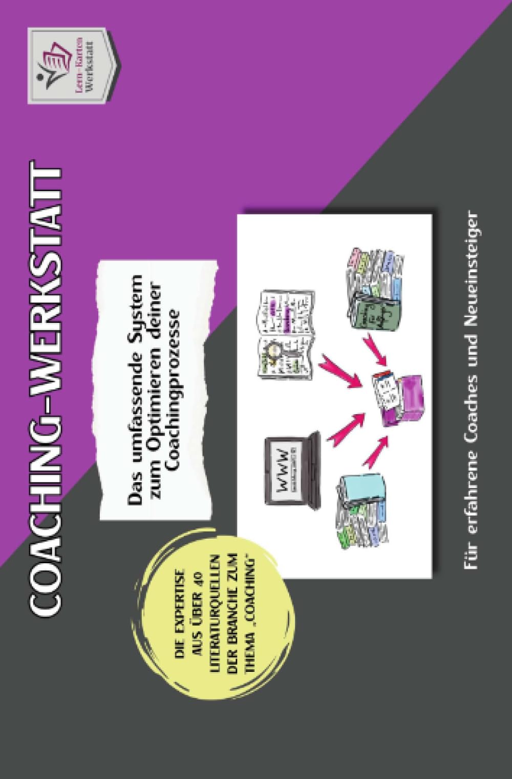 COACHINGWERSTATT I Coaching leicht gemacht: Miniformat Ausgabe: Techniken & Methoden perfektionieren deine Außenwirkung: Mini Handbuch: Techniken & Methoden perfektionieren deine Außenwirkung Business, Finance & Career
