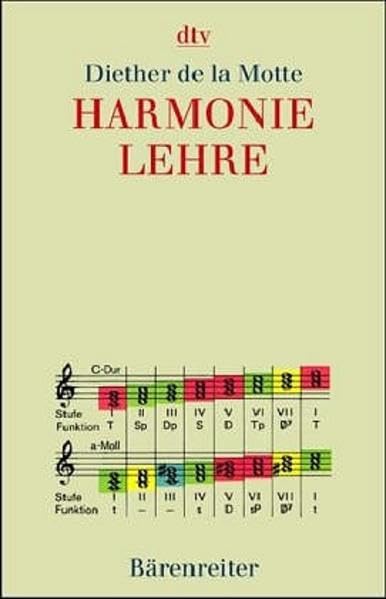Harmonielehre Arts & Music Books