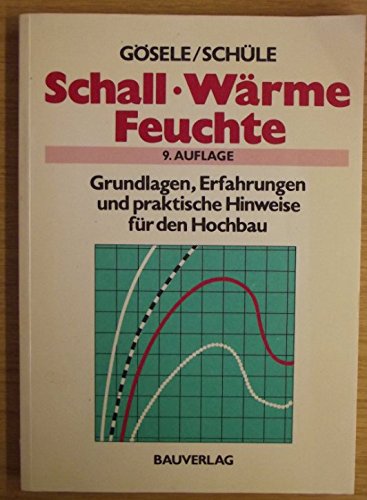 Schall, Wärme, Feuchte: Grundlagen, Erfahrungen und praktische Hinweise für den Hochbau (Veröffentlichungen der "Forschungsgemeinschaft Bauen und Wohnen FBW") Architecture