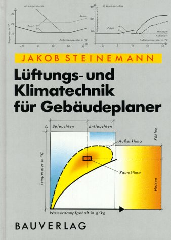 Lüftungs- und Klimatechnik für Gebäudeplaner Business & Technology