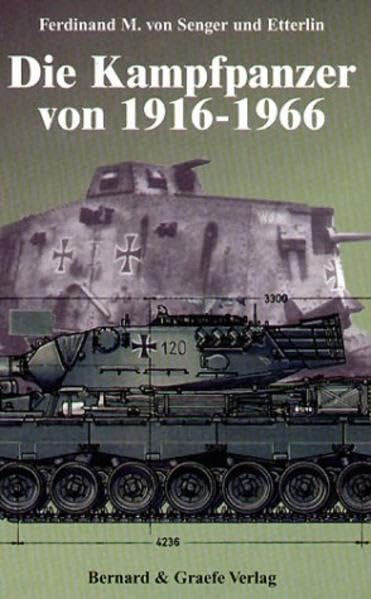 Die Kampfpanzer von 1916-1966 Leisure, Home & Garden