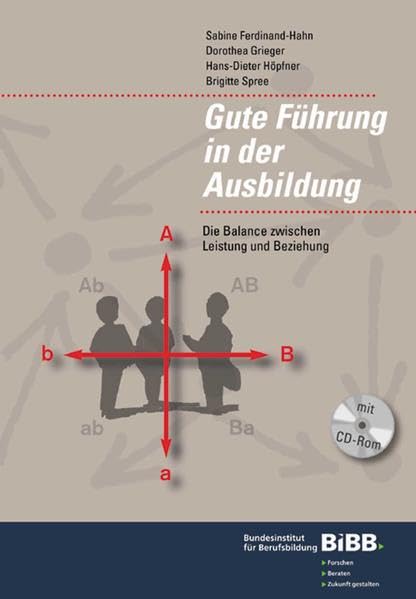 Gute Führung in der Ausbildung Other software