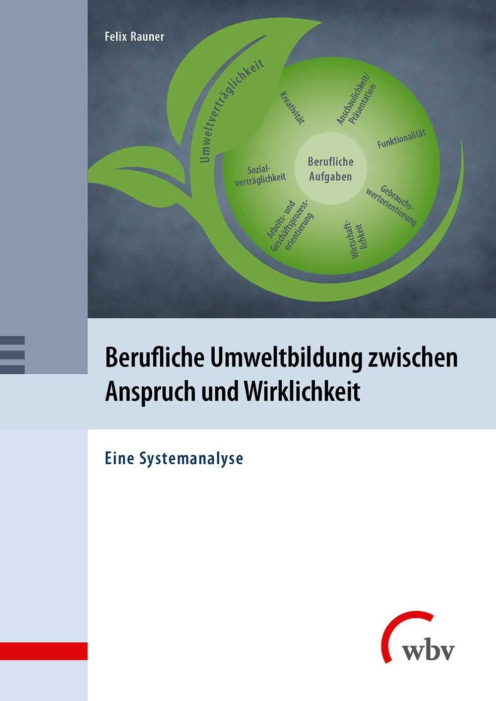 Berufliche Umweltbildung zwischen Anspruch und Wirklichkeit Business, Finance & Career