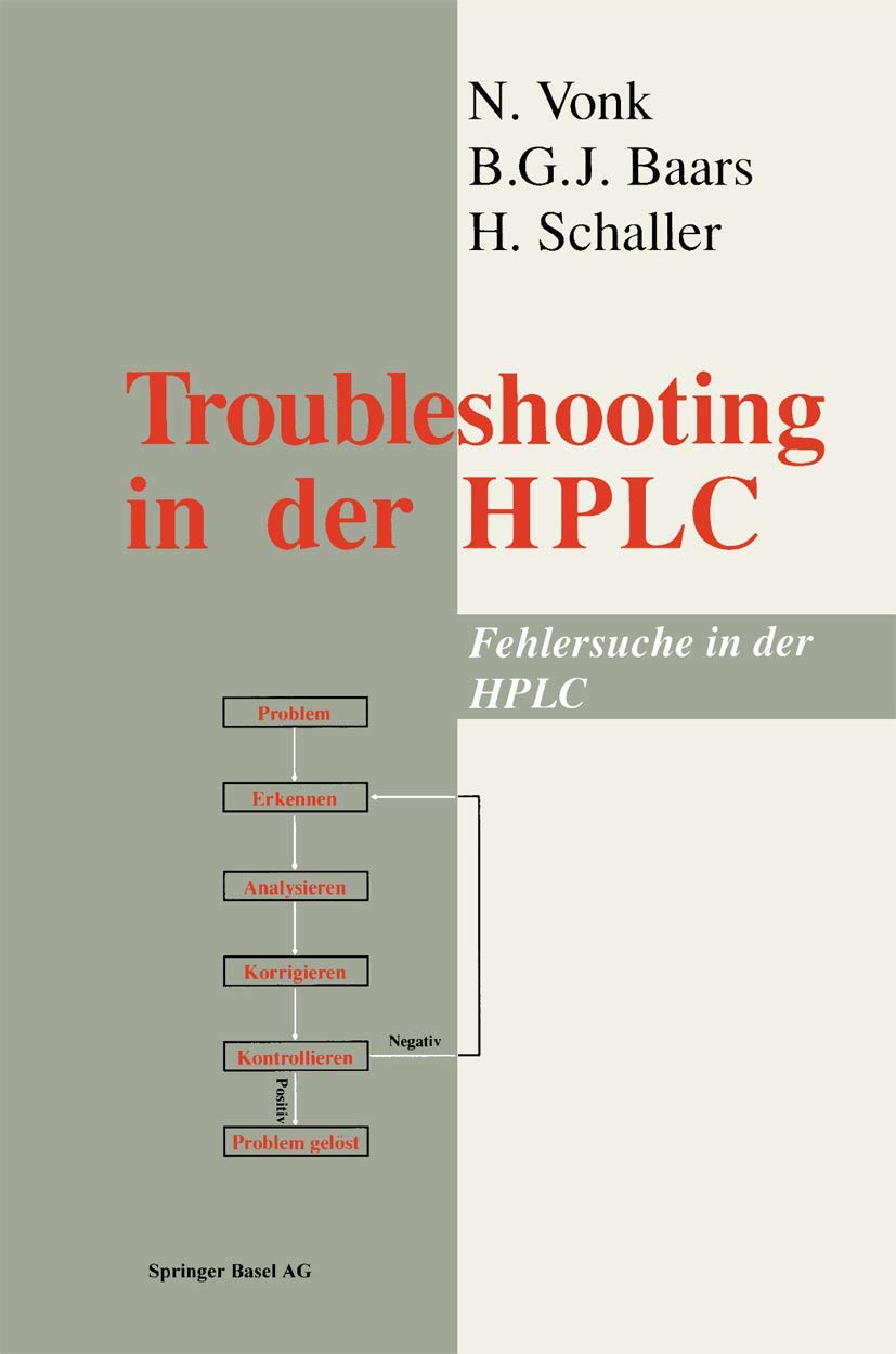 Product Image: Troubleshooting in the HPLC