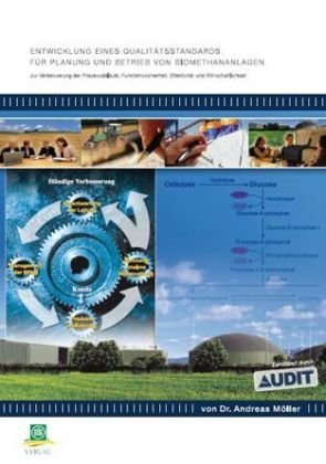 Entwicklung eines Qualitätsstandards für Planung und Betrieb von Biomethananlagen zur Verbesserung der Prozessabläufe, Funktionssicherheit, Effektivität und Wirtschaftlichkeit Natural Sciences