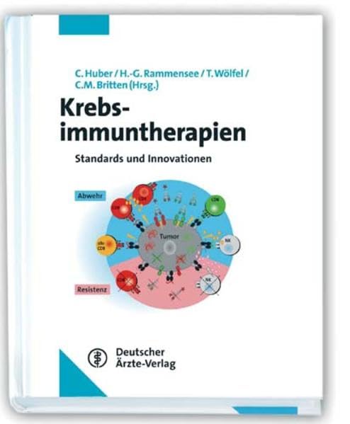 Krebsimmuntherapien: Standards und Innovationen Medicine