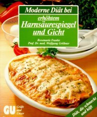 Moderne Diät bei erhöhtem Harnsäurespiegel und Gicht Health, Nutrition & Fitness
