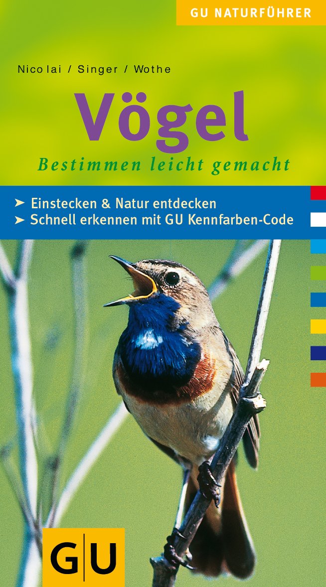 Vögel Natural Sciences