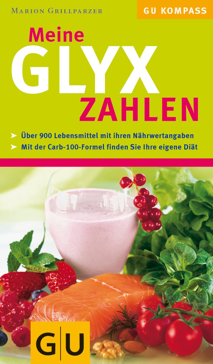 Meine GLYX-Zahlen Leisure, Home & Garden